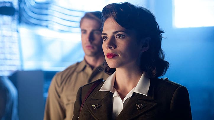 MEGA | The Women Of MCU Have Always Ruled—But Do You Know It?