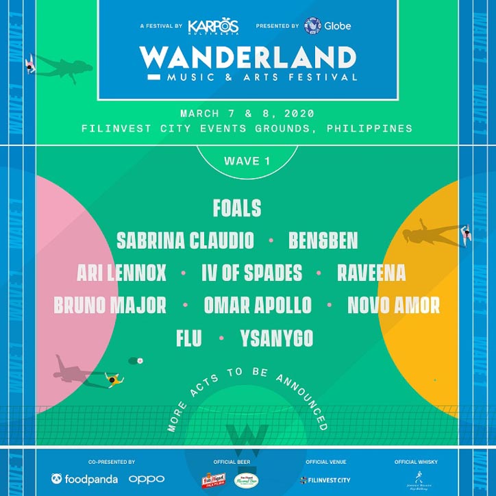 Wanderland 2020