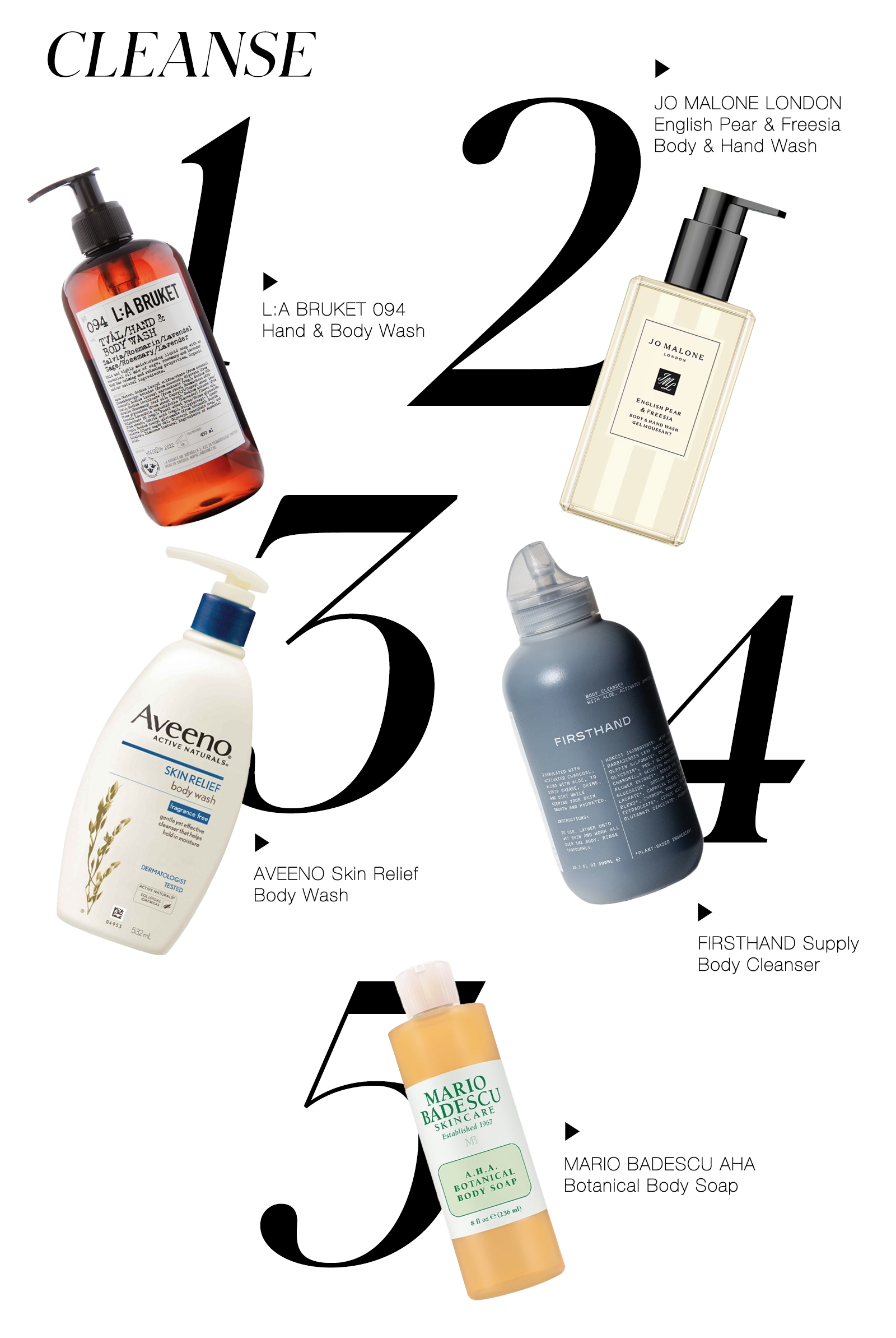 Body Wash
