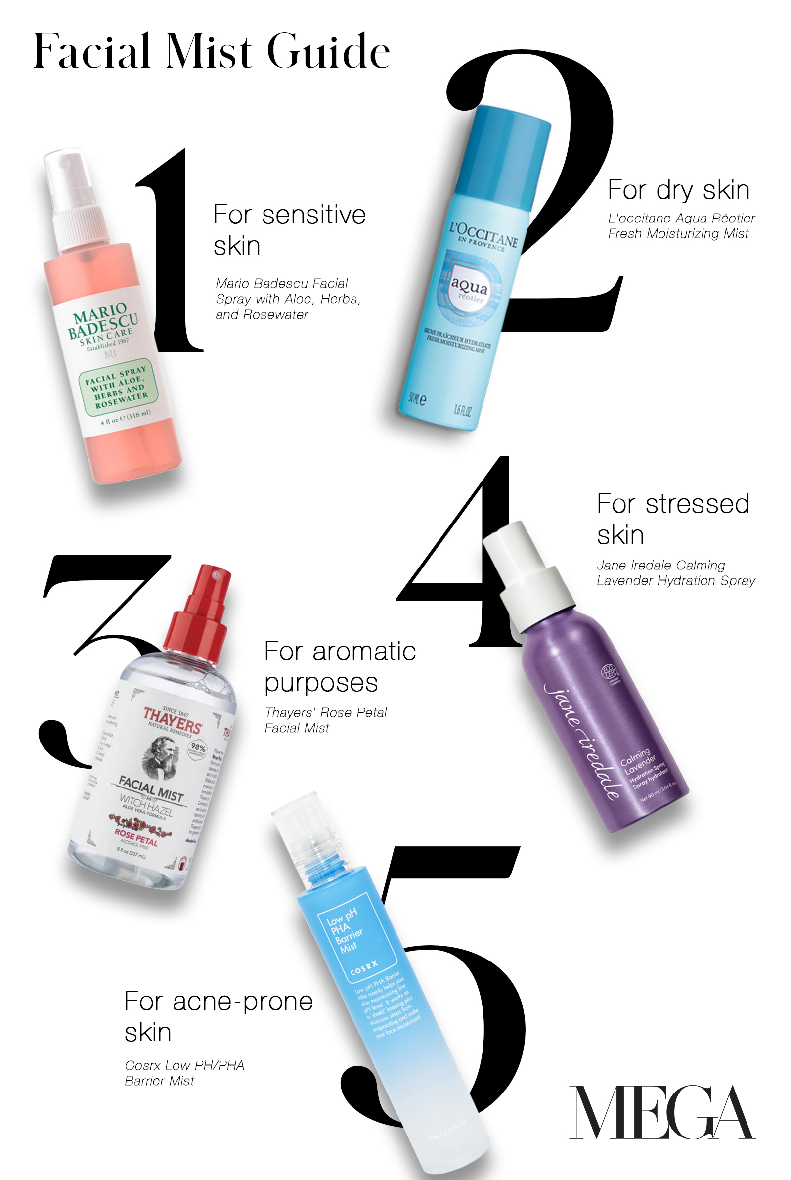 Guide to Face Mists