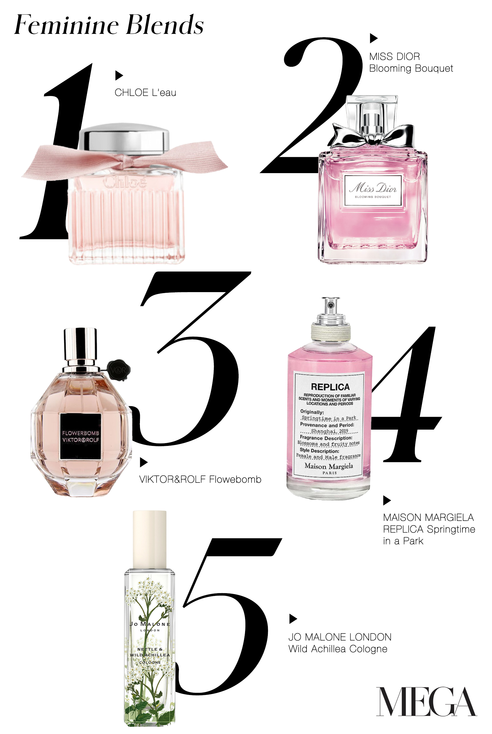 Feminine Floral Fragrances