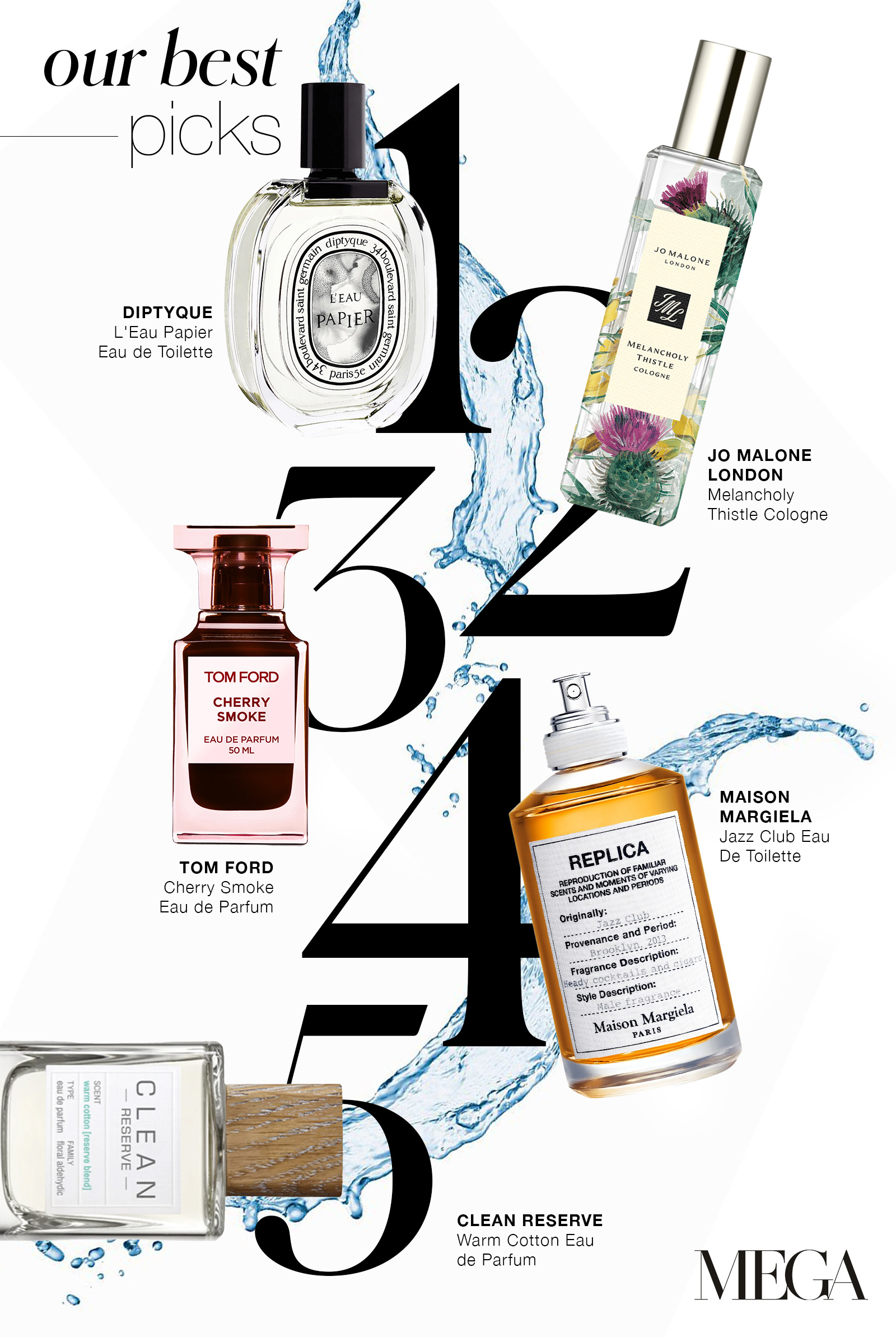 MEGA's Picks Fall Fragrances