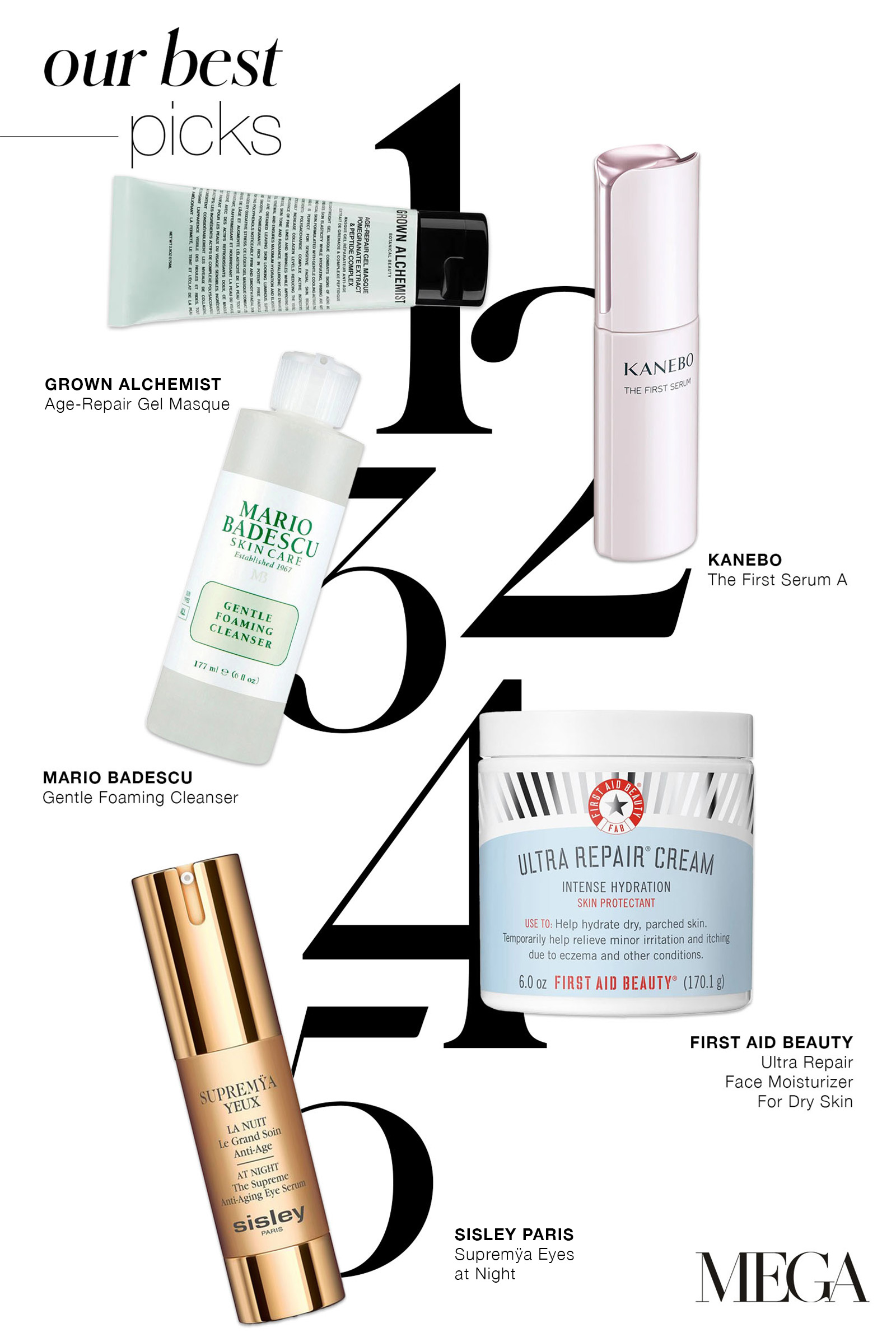 Glycerin skincare products