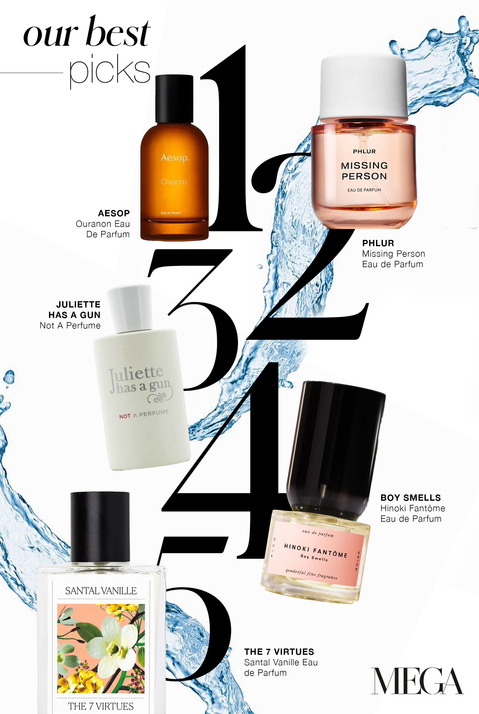 MEGA's Picks Fall Fragrances