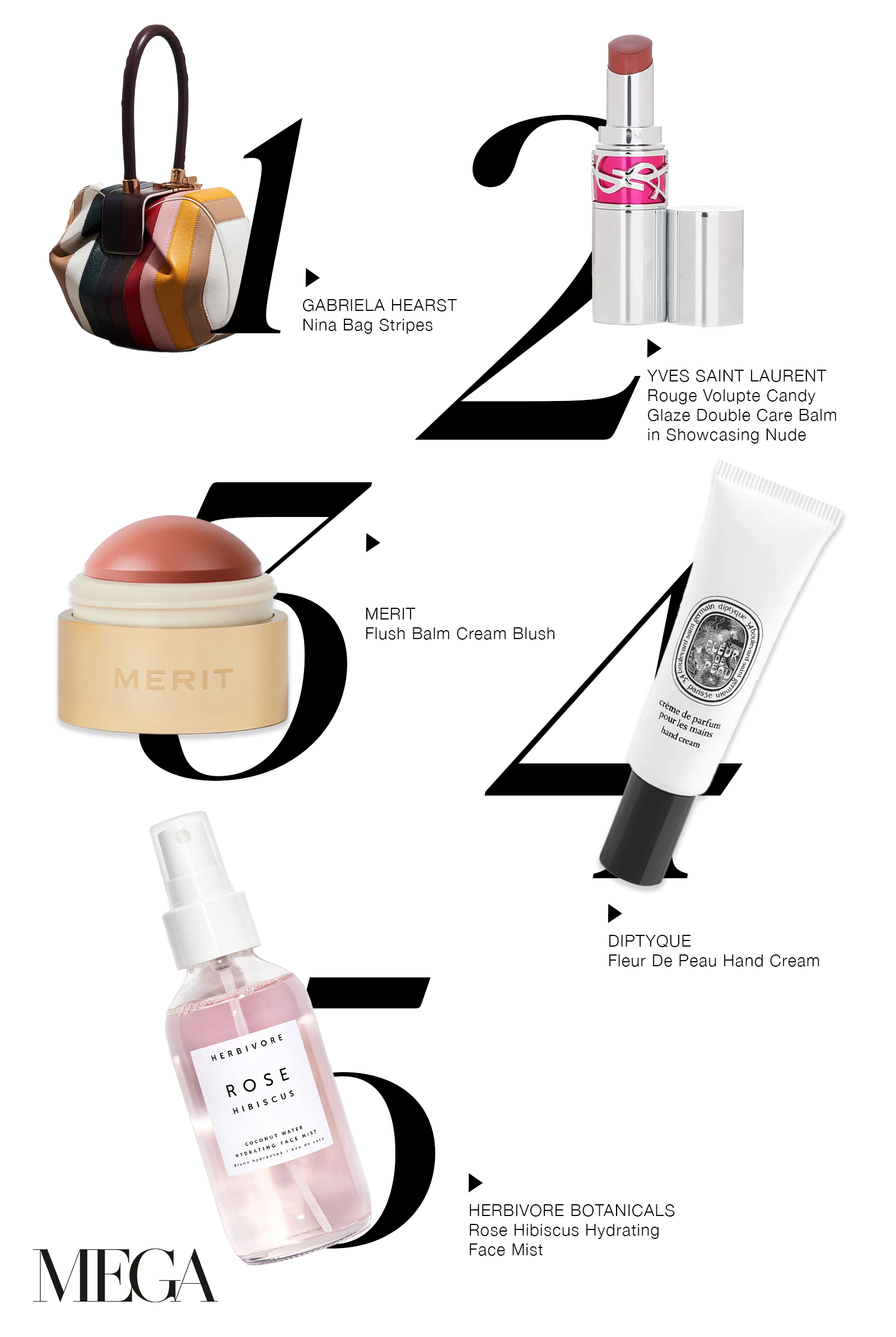 Inside Sarah Jessica Parker's Bag