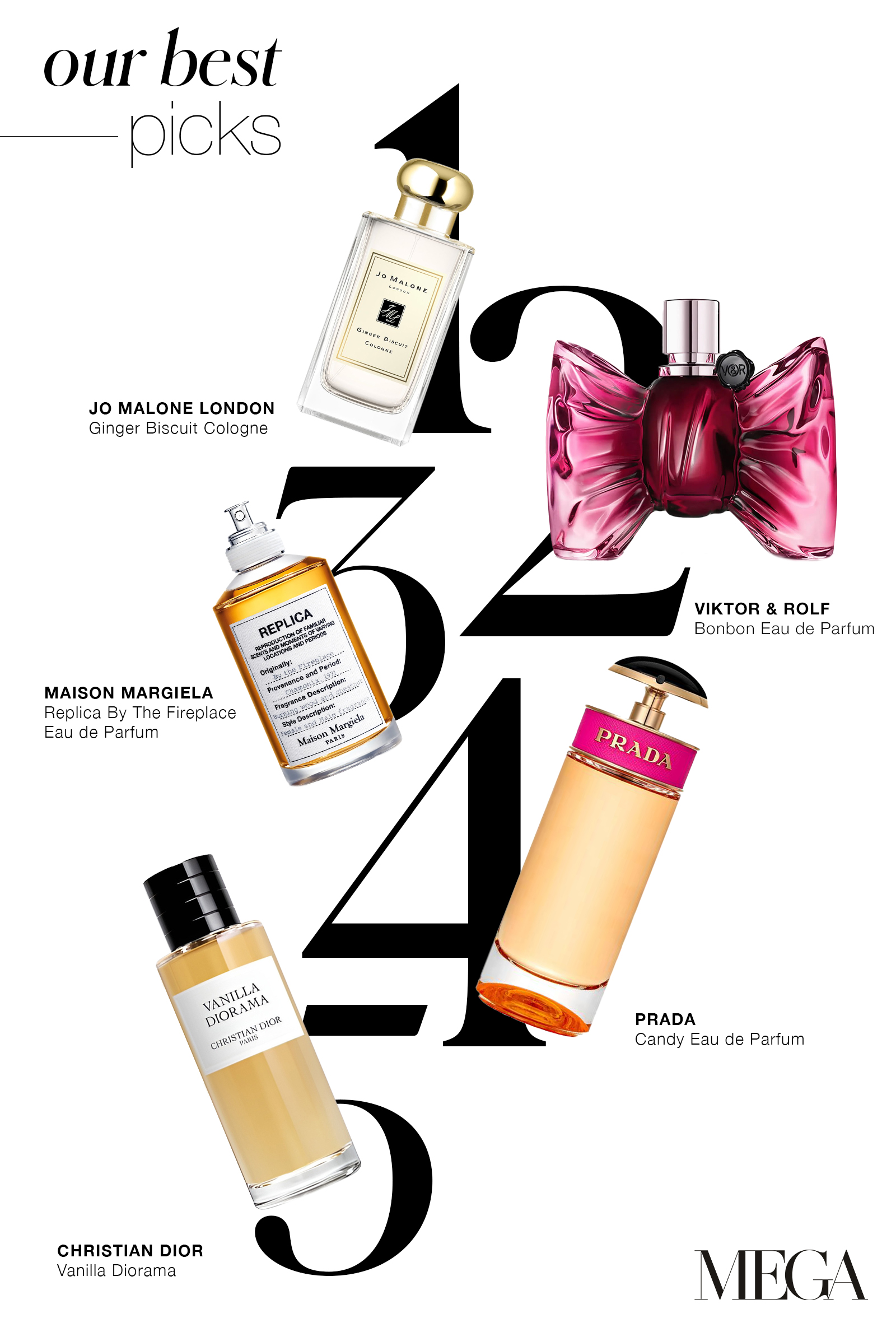All the Warm and Cozy Fragrances to Match Your Holiday Mood