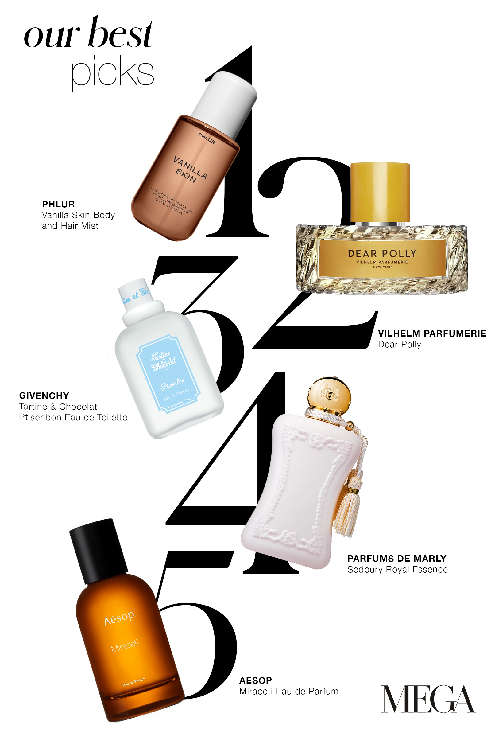 All the Warm and Cozy Fragrances to Match Your Holiday Mood