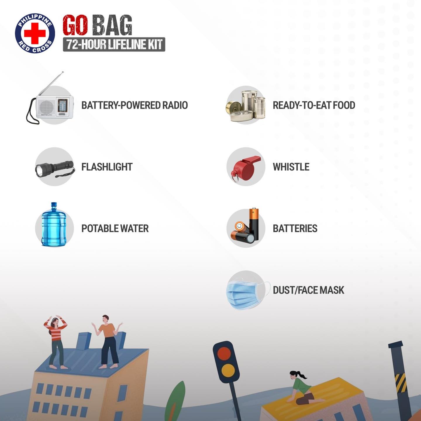 Content of an emergency kit
