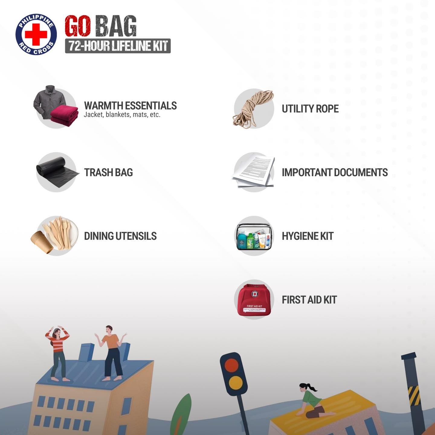 Content of an emergency kit