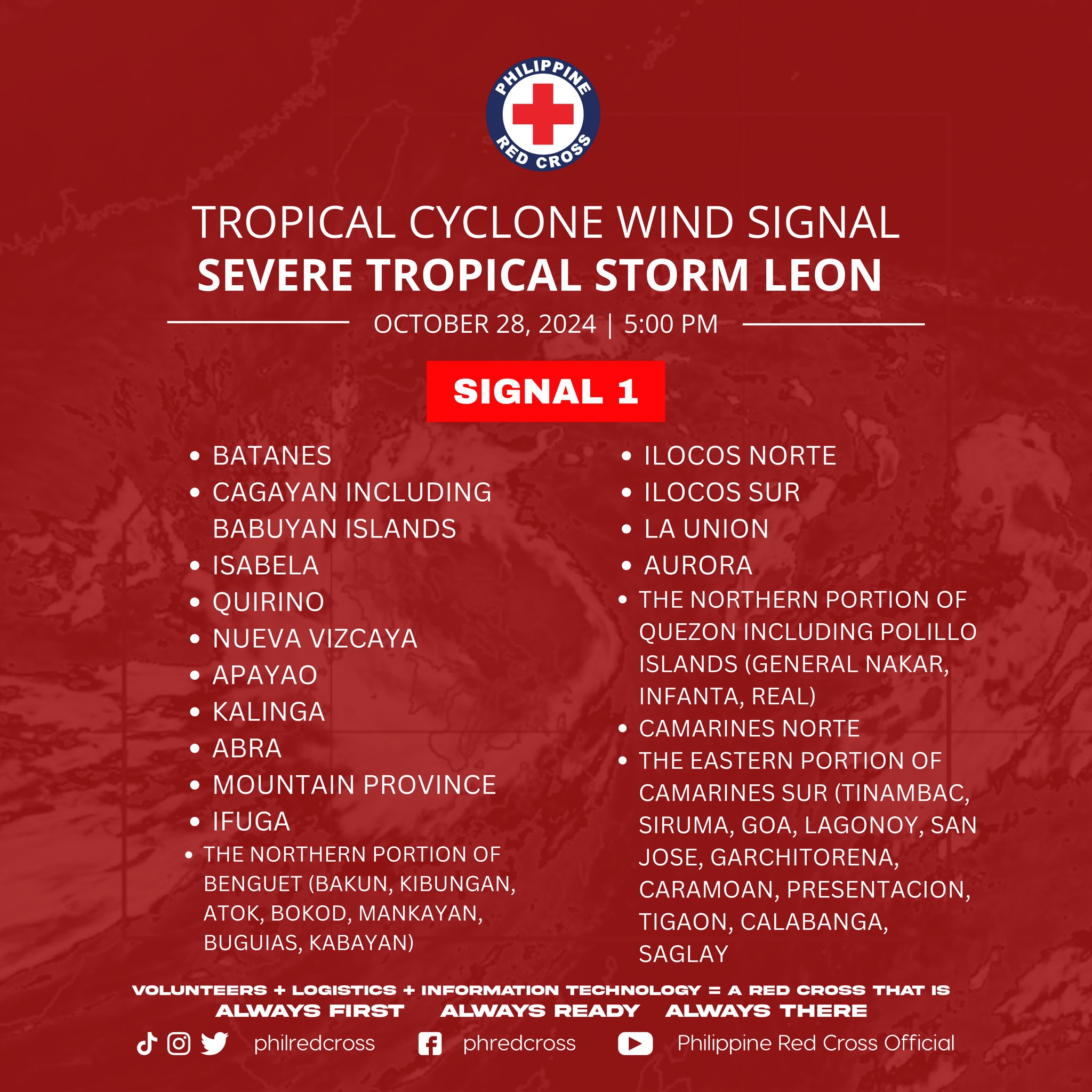 The areas under Signal 1 during Tropical Storm Leon