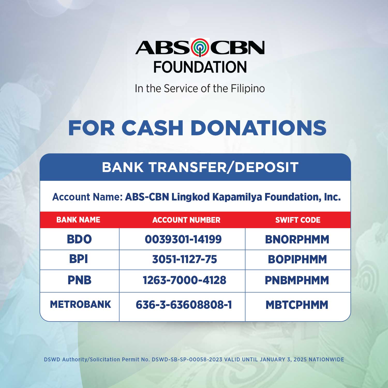 ABSCBN Foundation Typhoon Kristine