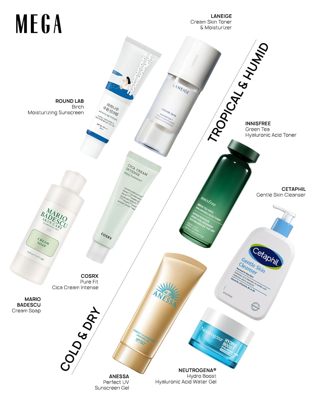 Skincare products to help you get hydrated skin no matter where you are