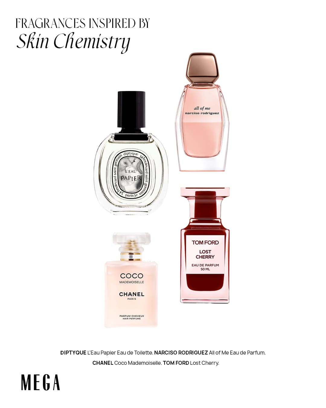 The Scent of Seduction: Unveiling the Truth About Pheromone Perfumes