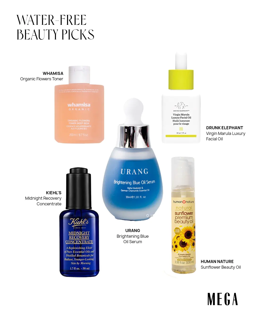 Waterless Skincare