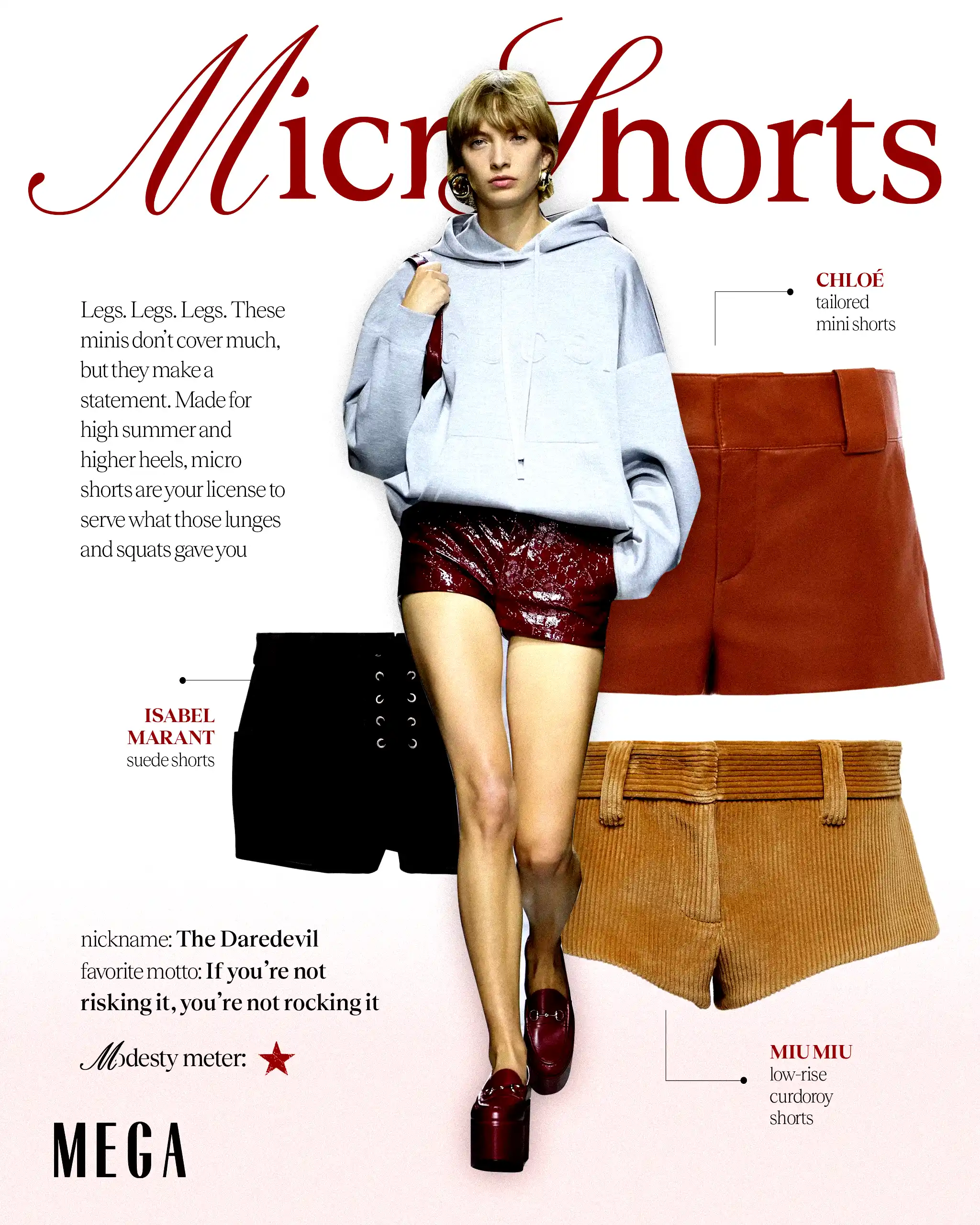 Micro Shorts
