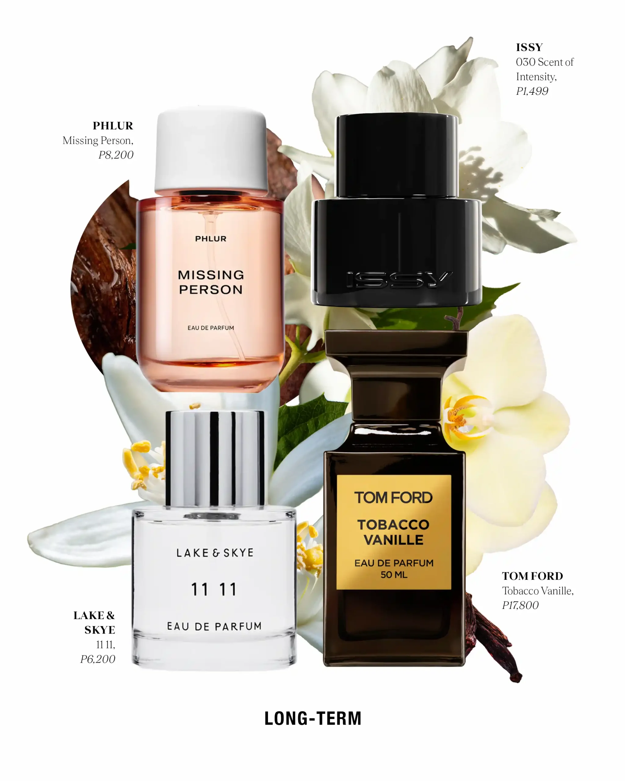 Scents to wear when you're in a Long-term relationship