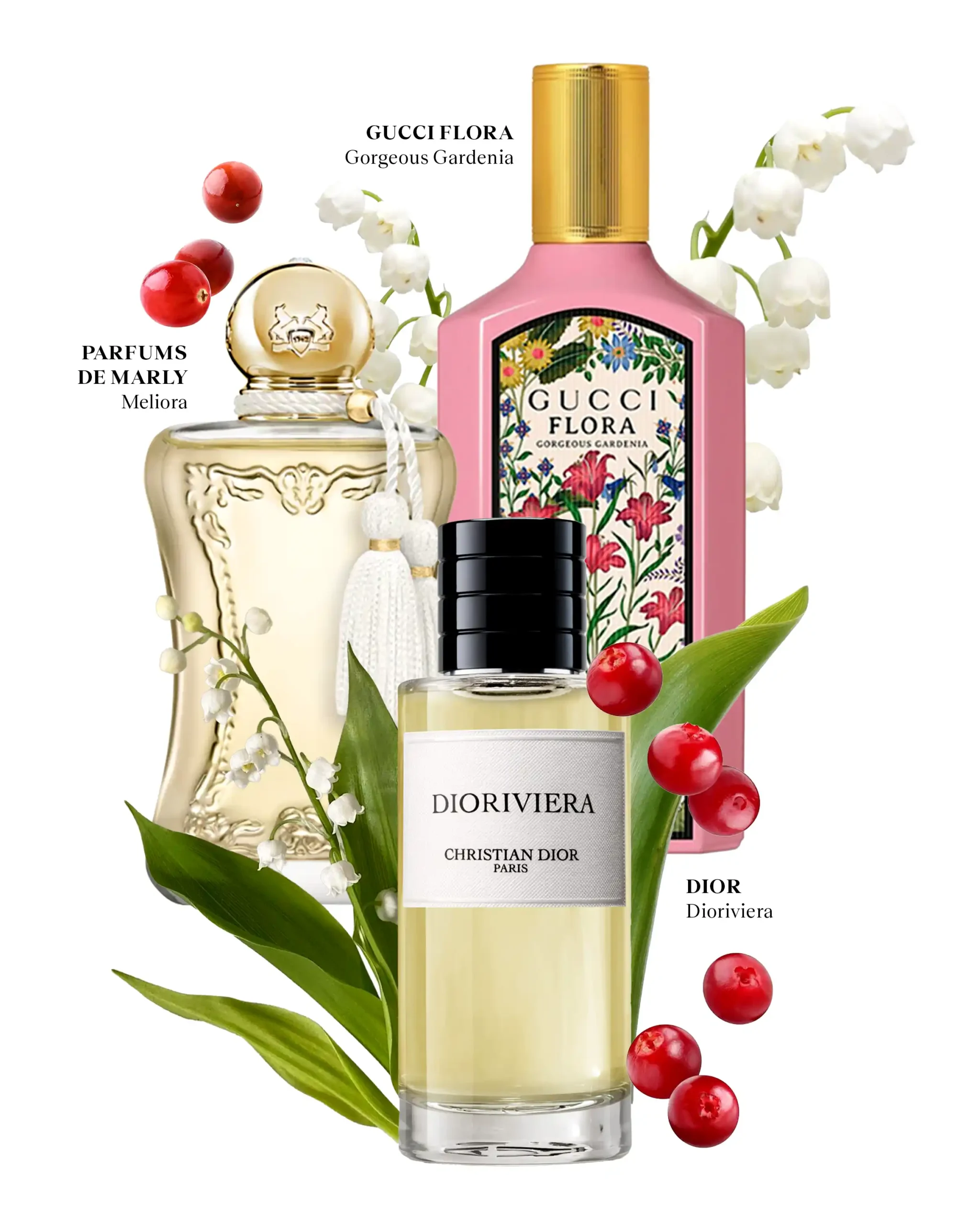 scents with fruity notes