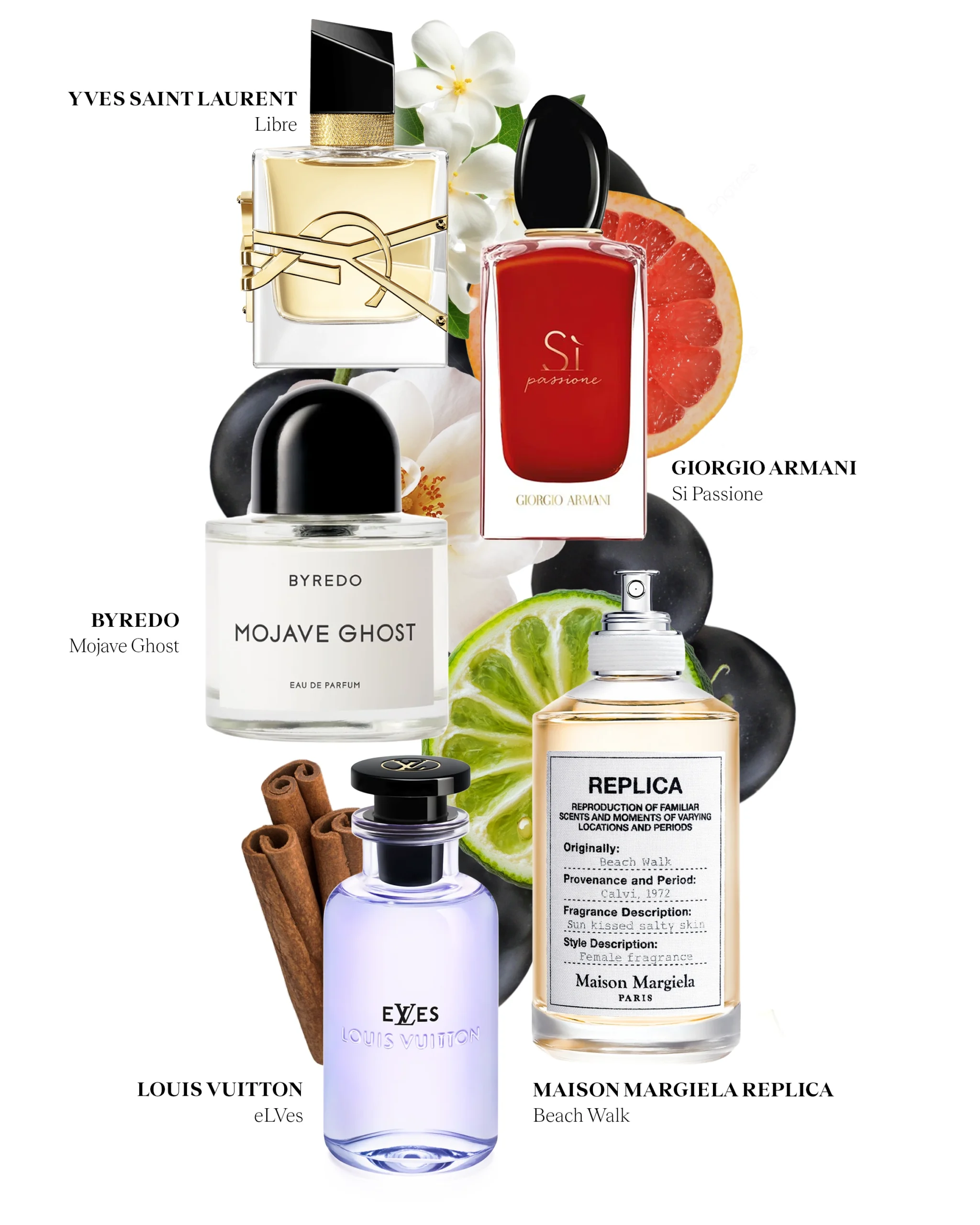 bini colet's fruity and floral perfumes