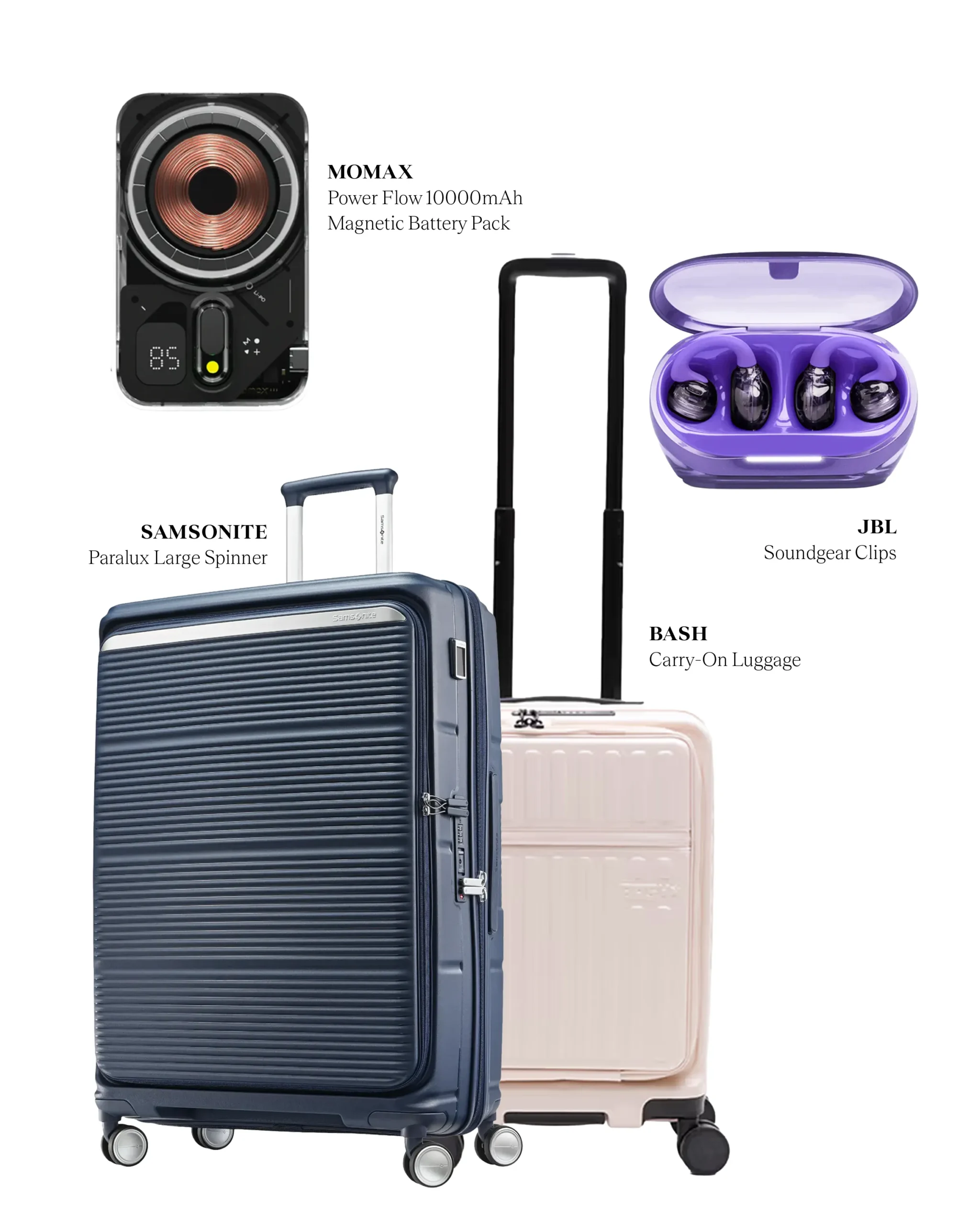 Travel Gifts for Moms Who Love to Fly