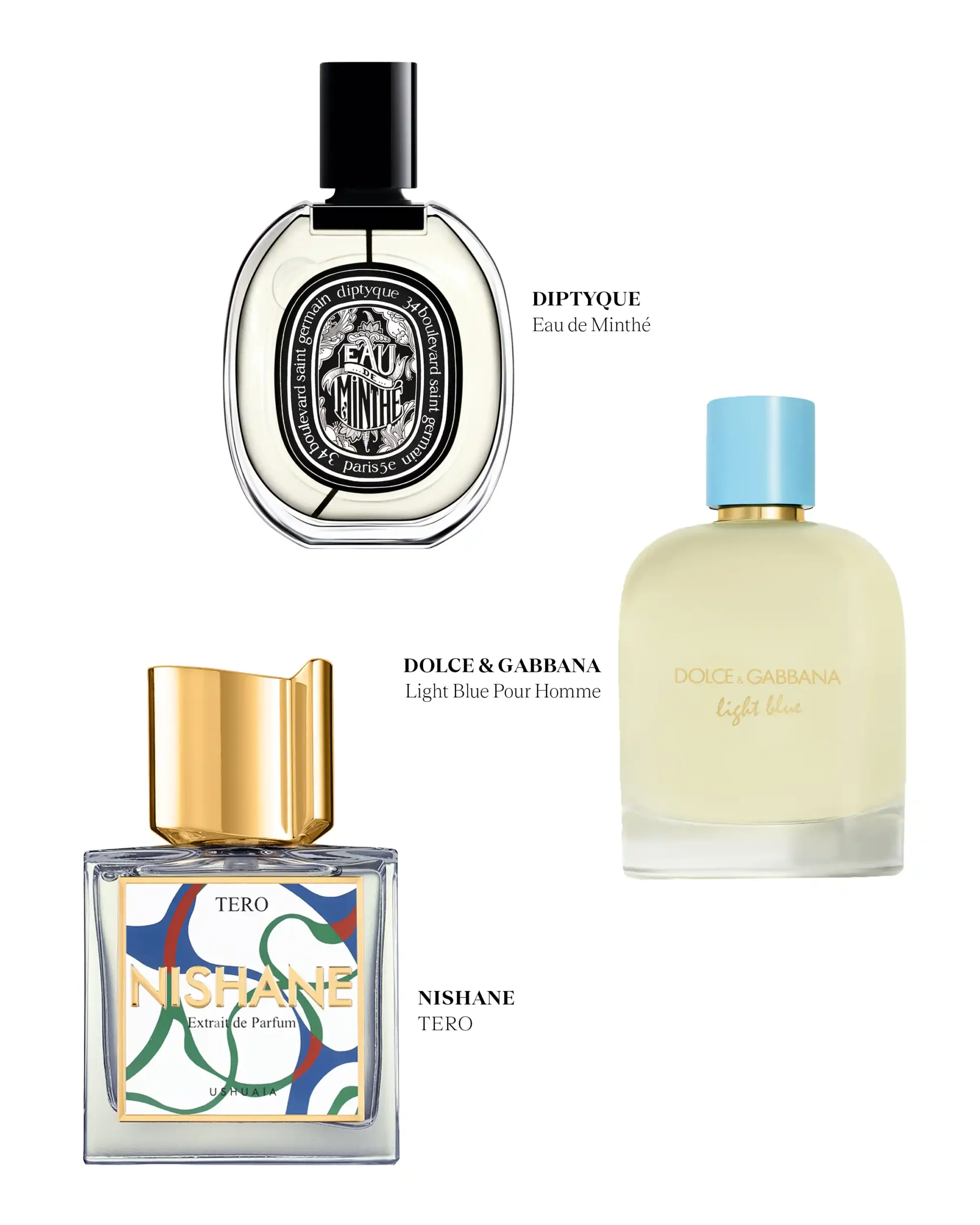 Help your dad find his signature scent