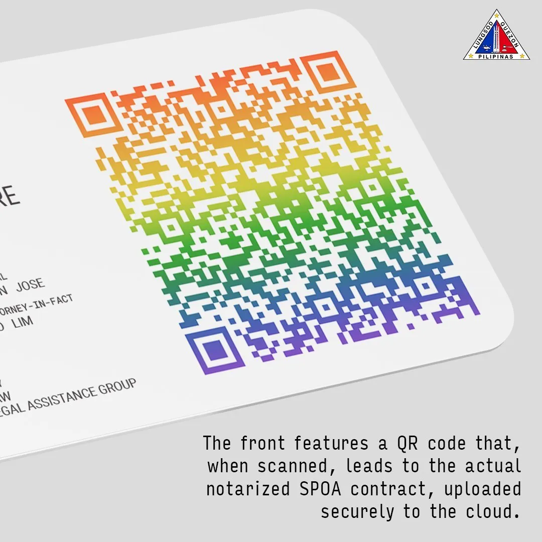 Right to Care Card