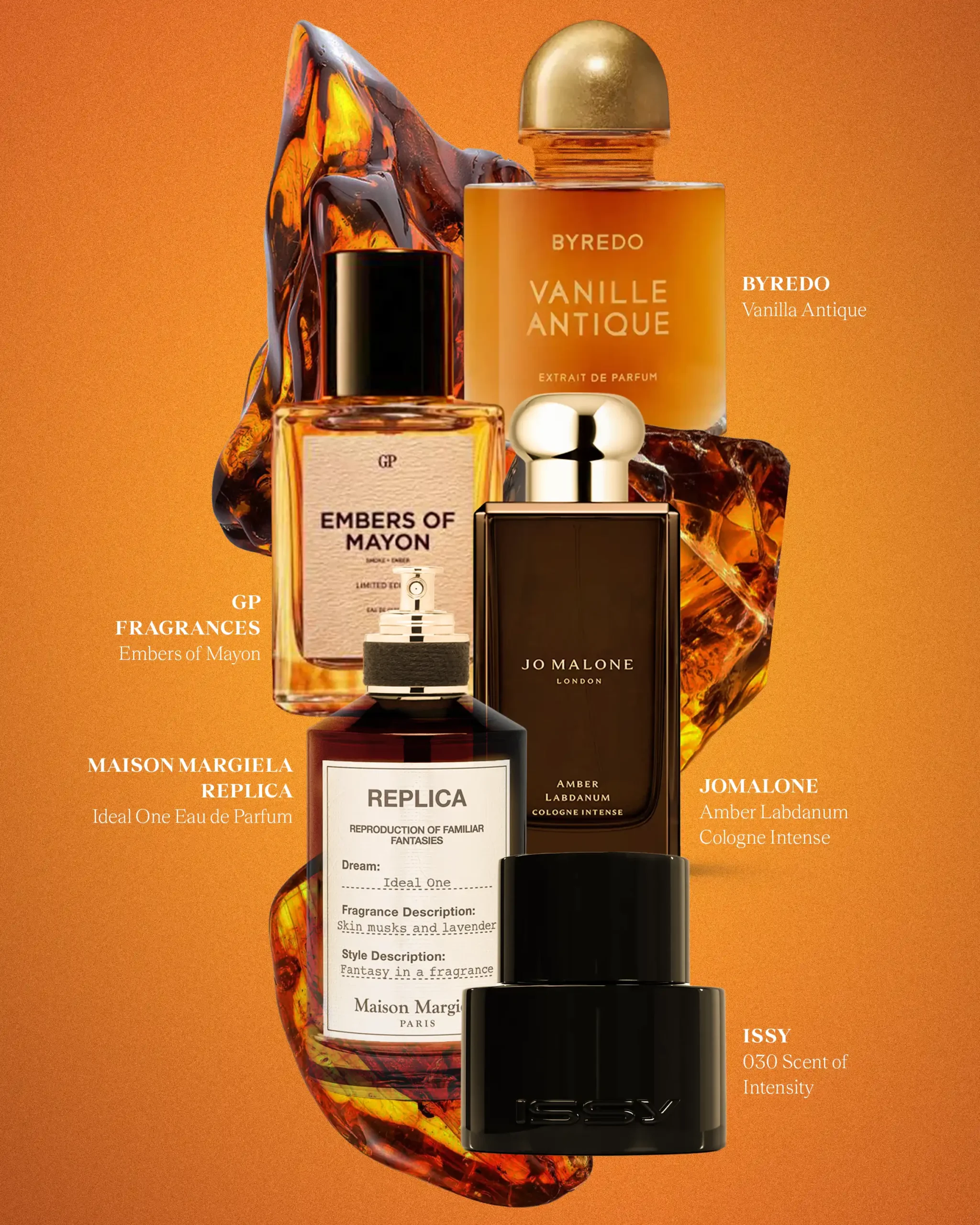 Amber fragrances