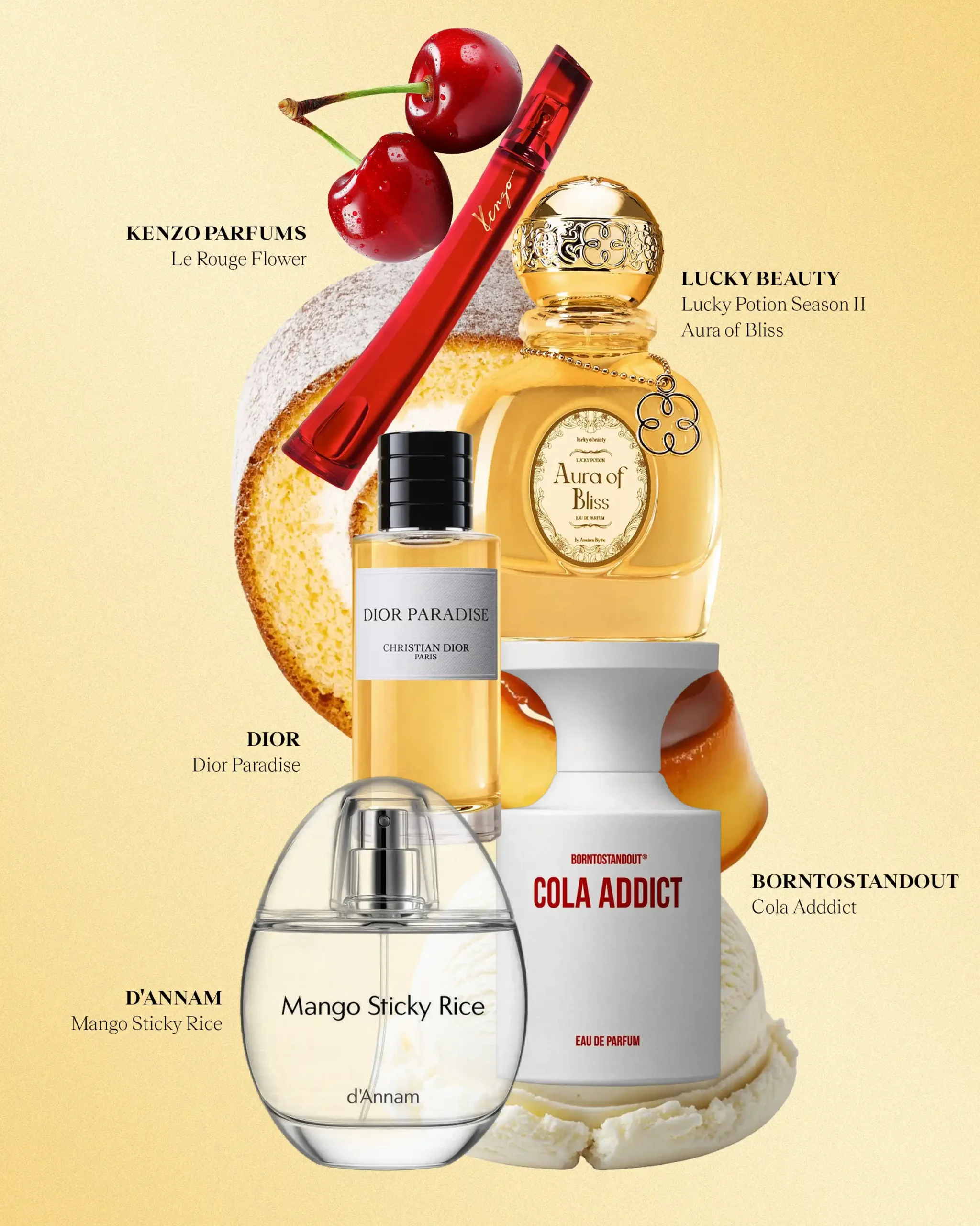 Gourmand fragrances