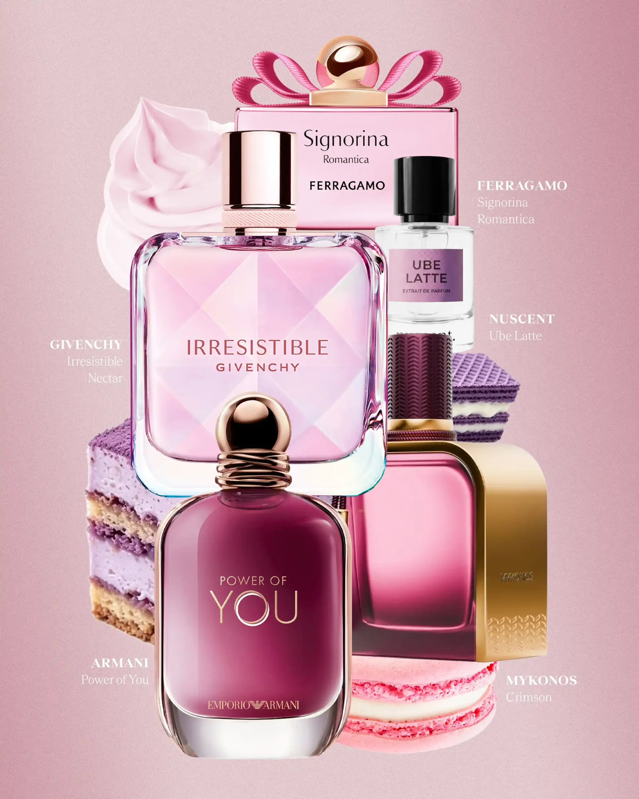 Gourmand fragrances