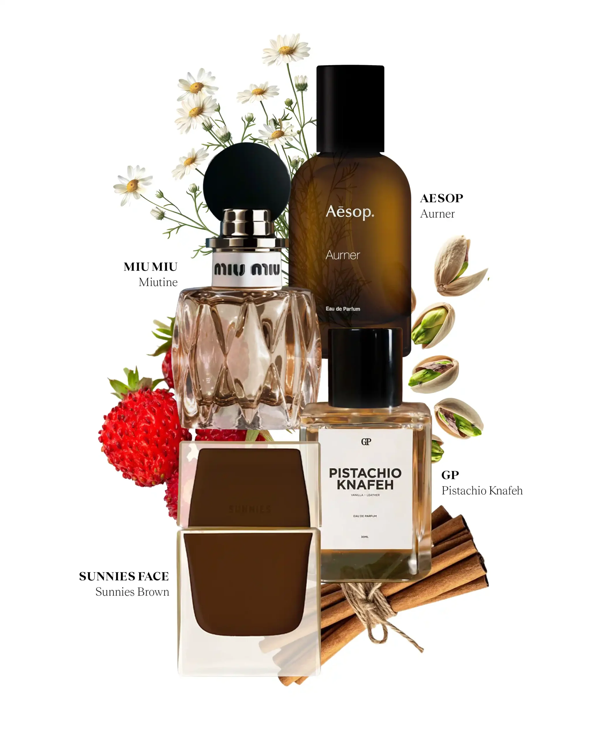 Mara Go's scent rotation