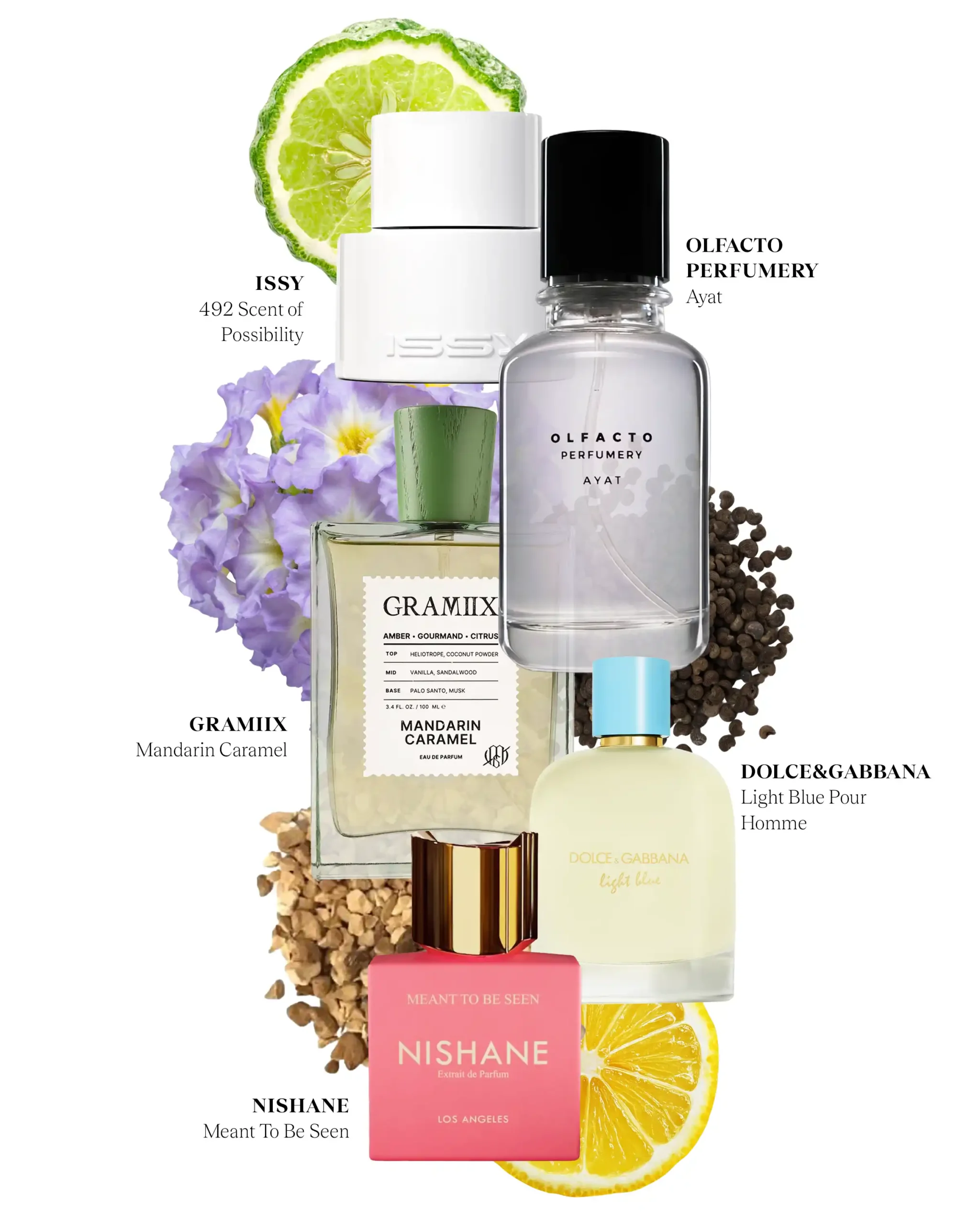 Moira del Rosario's scent rotation