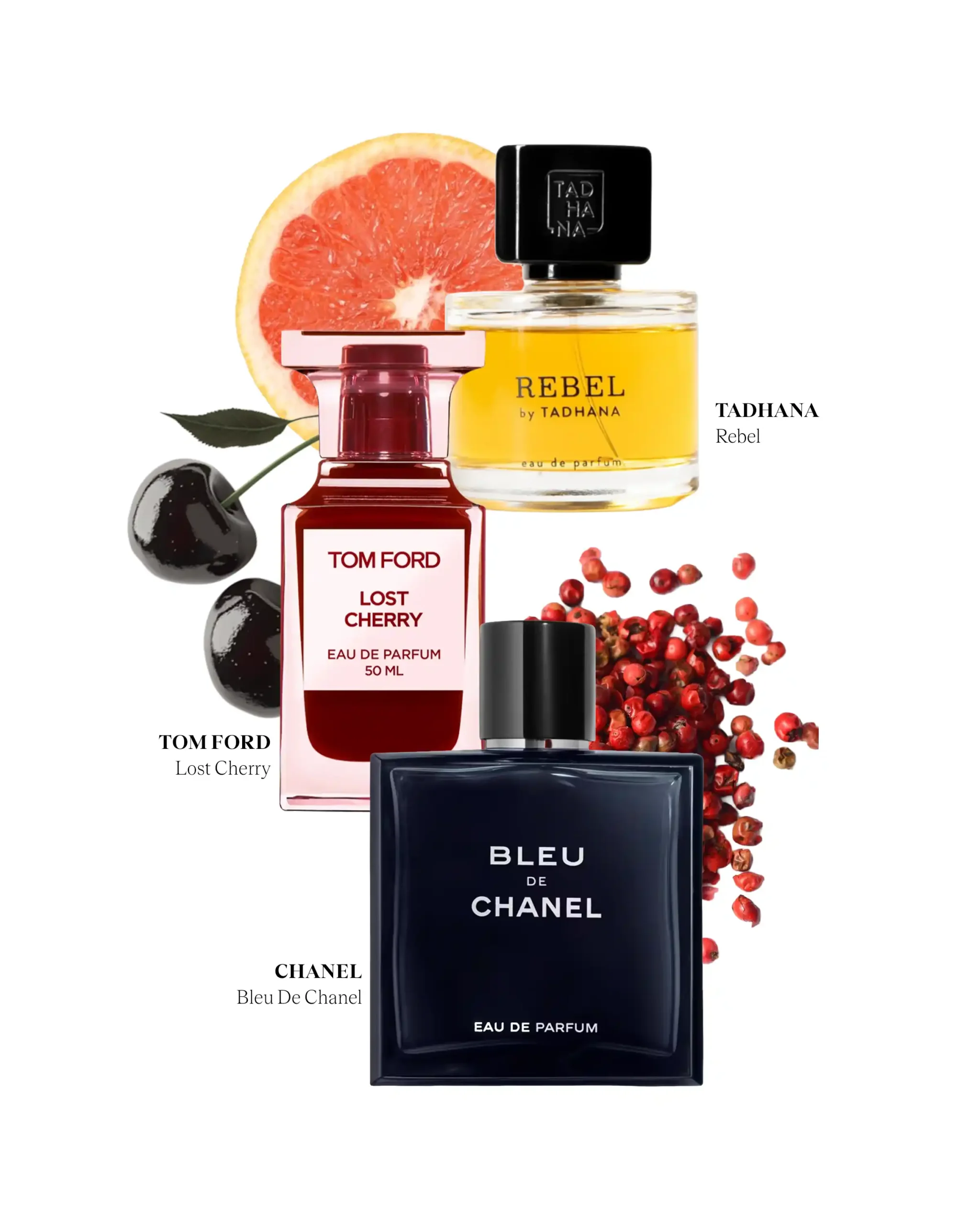 Sean Castelo's scent rotation